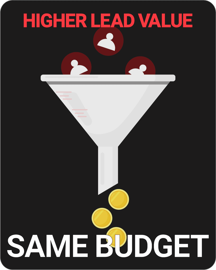 Obeidy & Associates Project